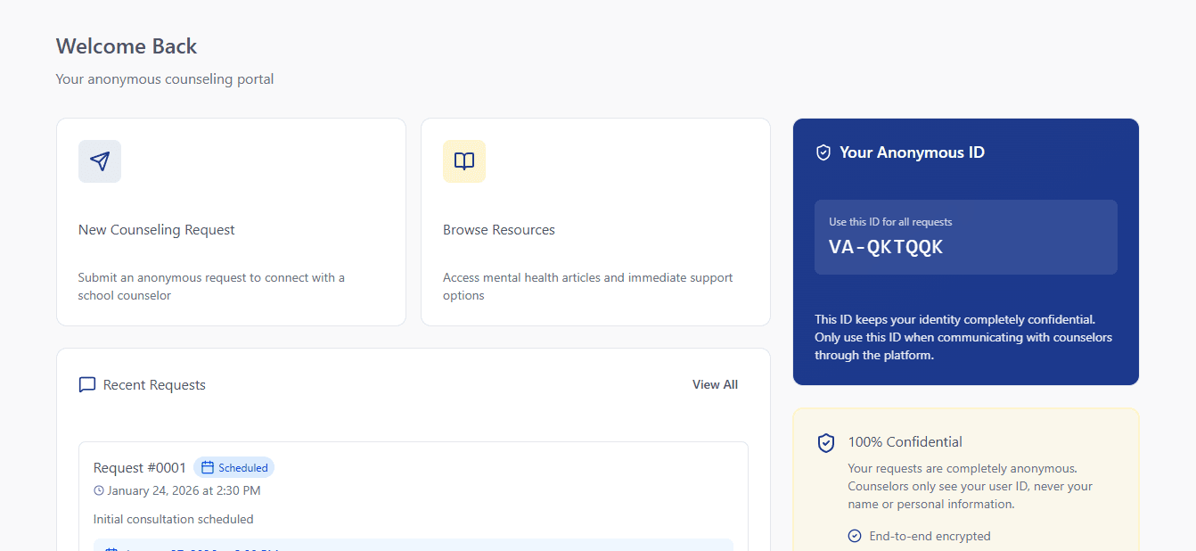 Explore Your Dashboard